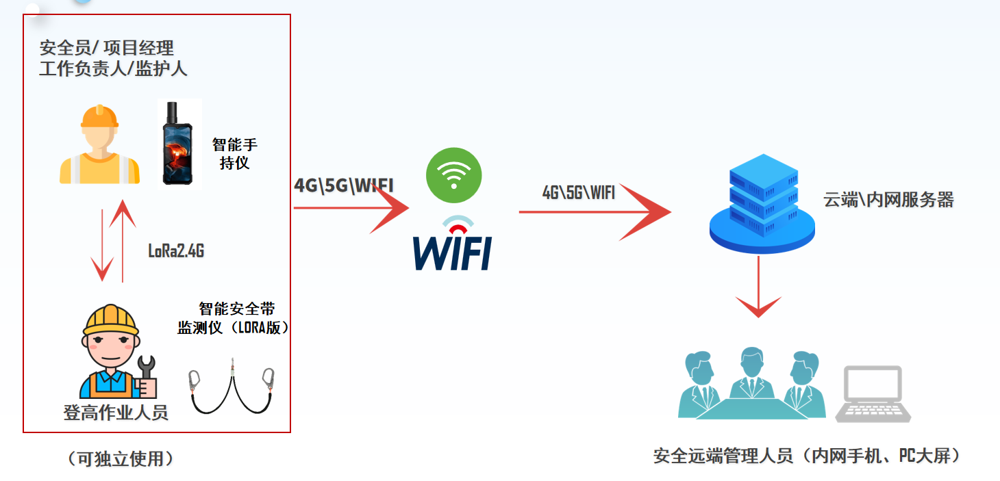 內(nèi)網(wǎng)版.png