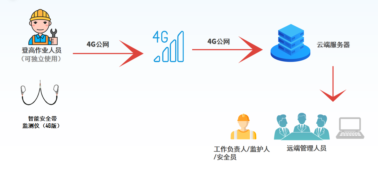 公網版.png